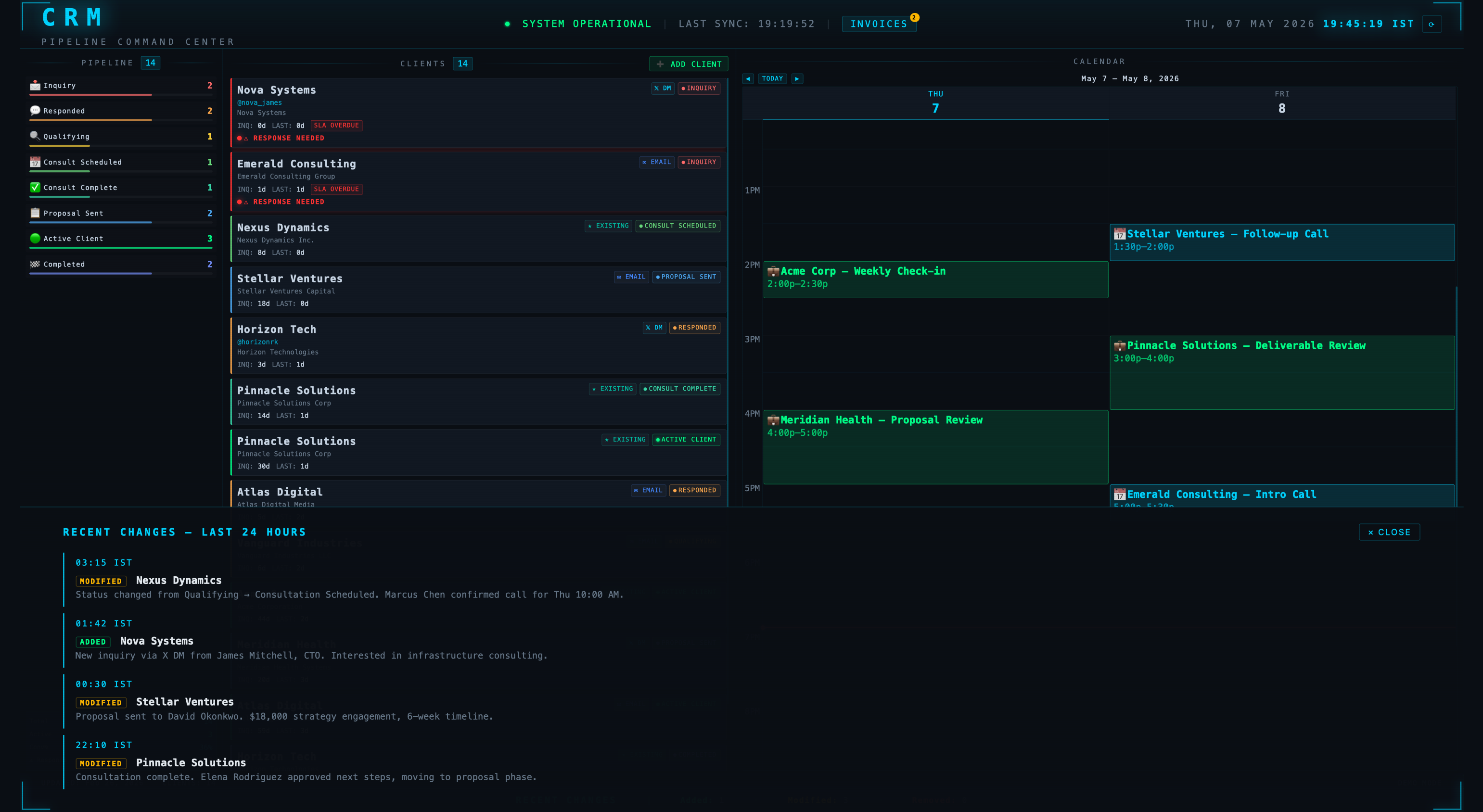CRM dashboard preview