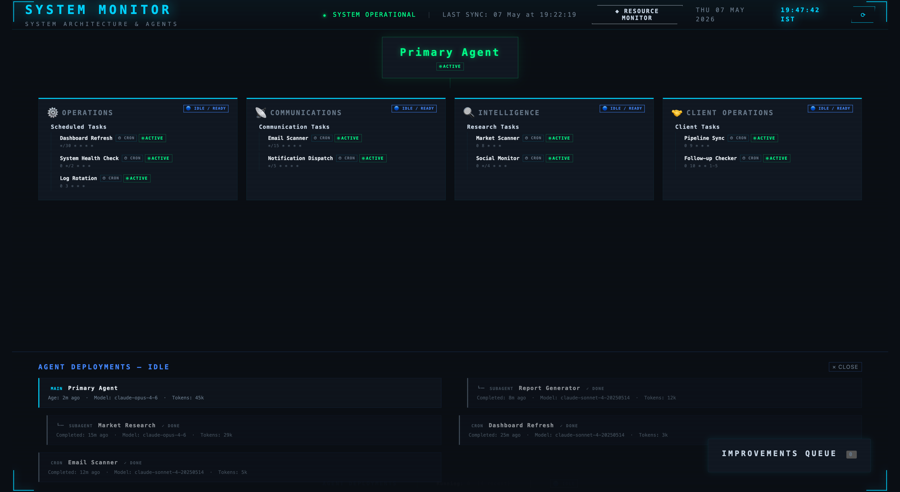 System Monitor dashboard preview