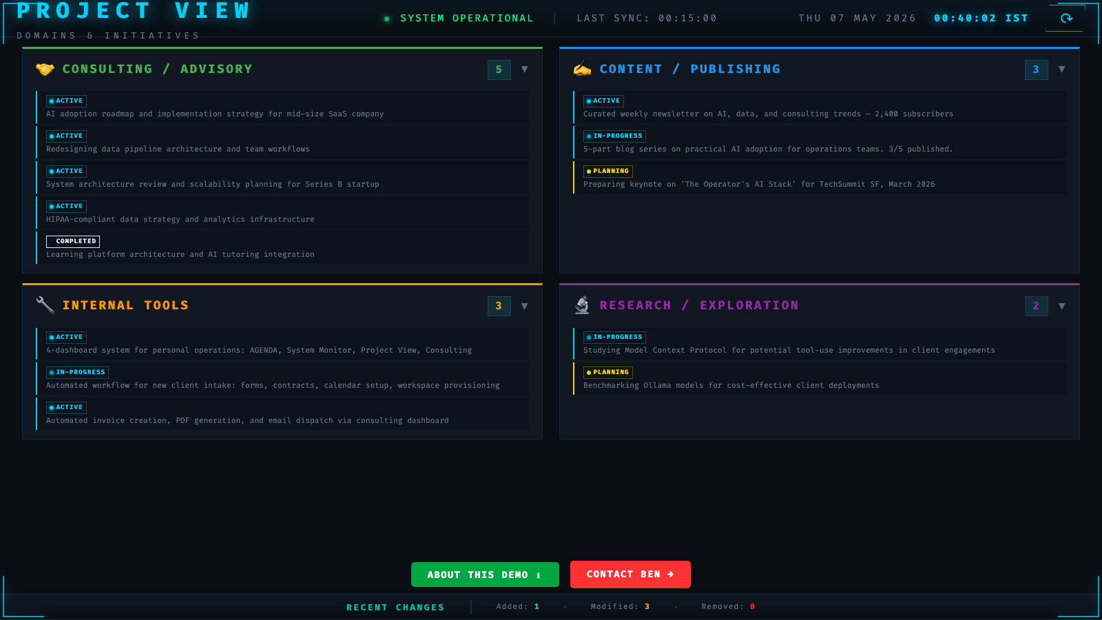 Project View dashboard preview with domains, initiatives, and status intelligence