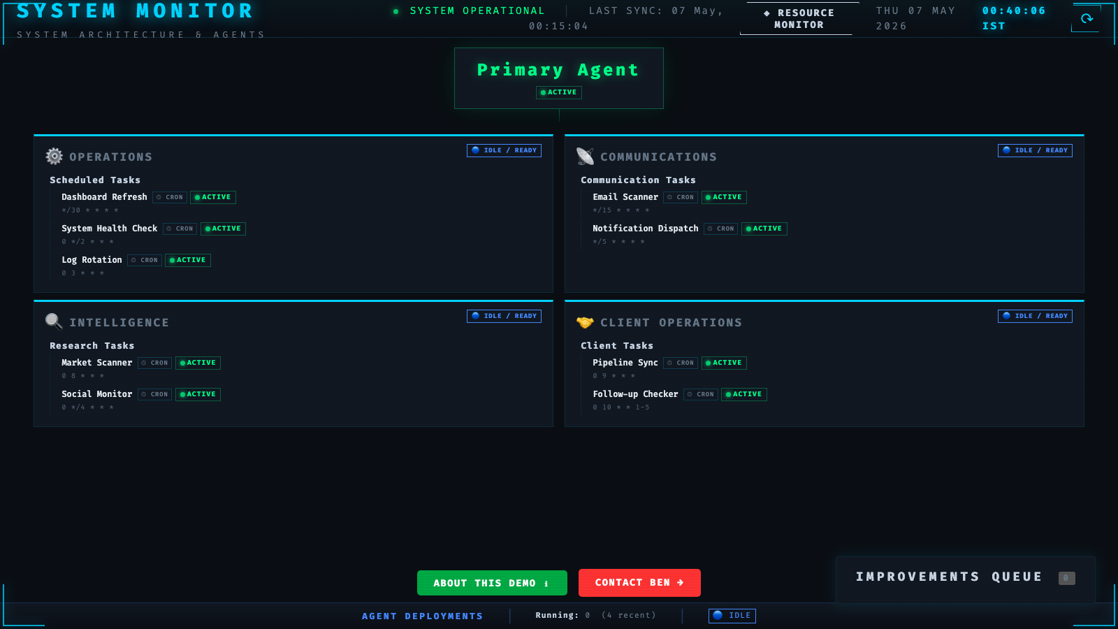 System Monitor dashboard preview with agents, schedules, resources, and diagnostics